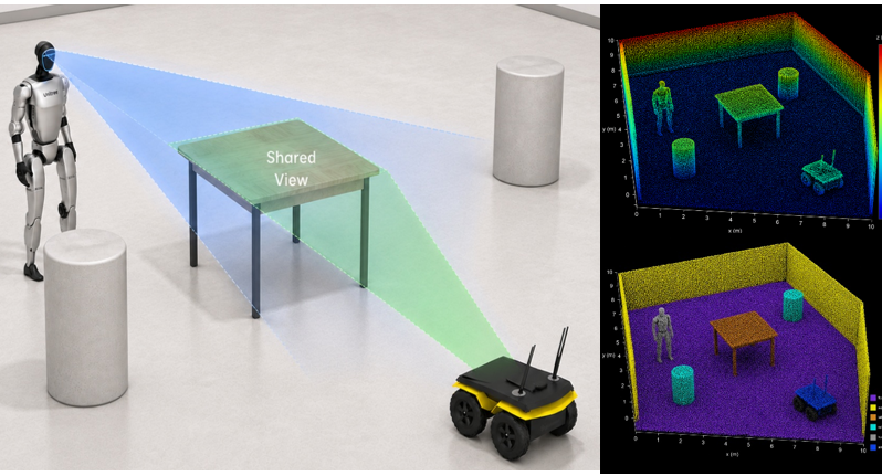 3D reconstruction and localization for humanoid robots and low-profile AMRs