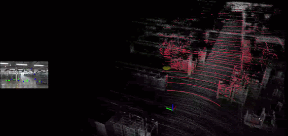 SLAM drone monitoring carts