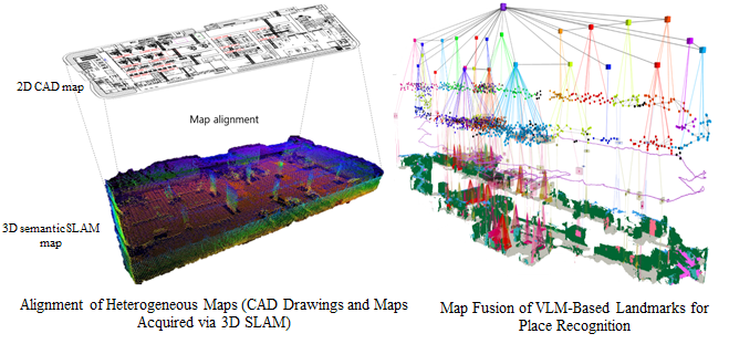 Physical AI-based autonomous navigation for AMRs